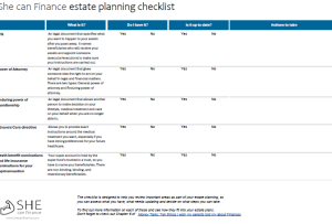 estate planning checklist