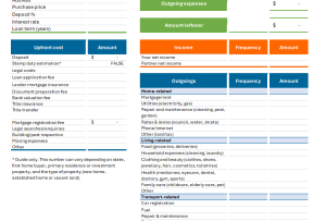 property buying calculator