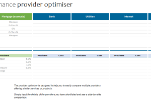 provider optimiser